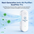 Mini Air Cleaner Purifier for Dust Mites | Home Dust Purifier for Allergy