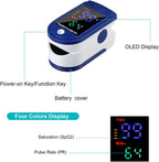 Pulse Rate Finger Monitor