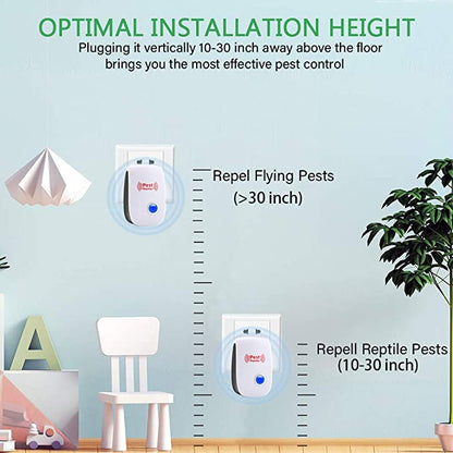 Ultrasonic Rat Repeller Device - Effective Pest Control for Rodents in 48 Hours - Safe for Home & Garden Use