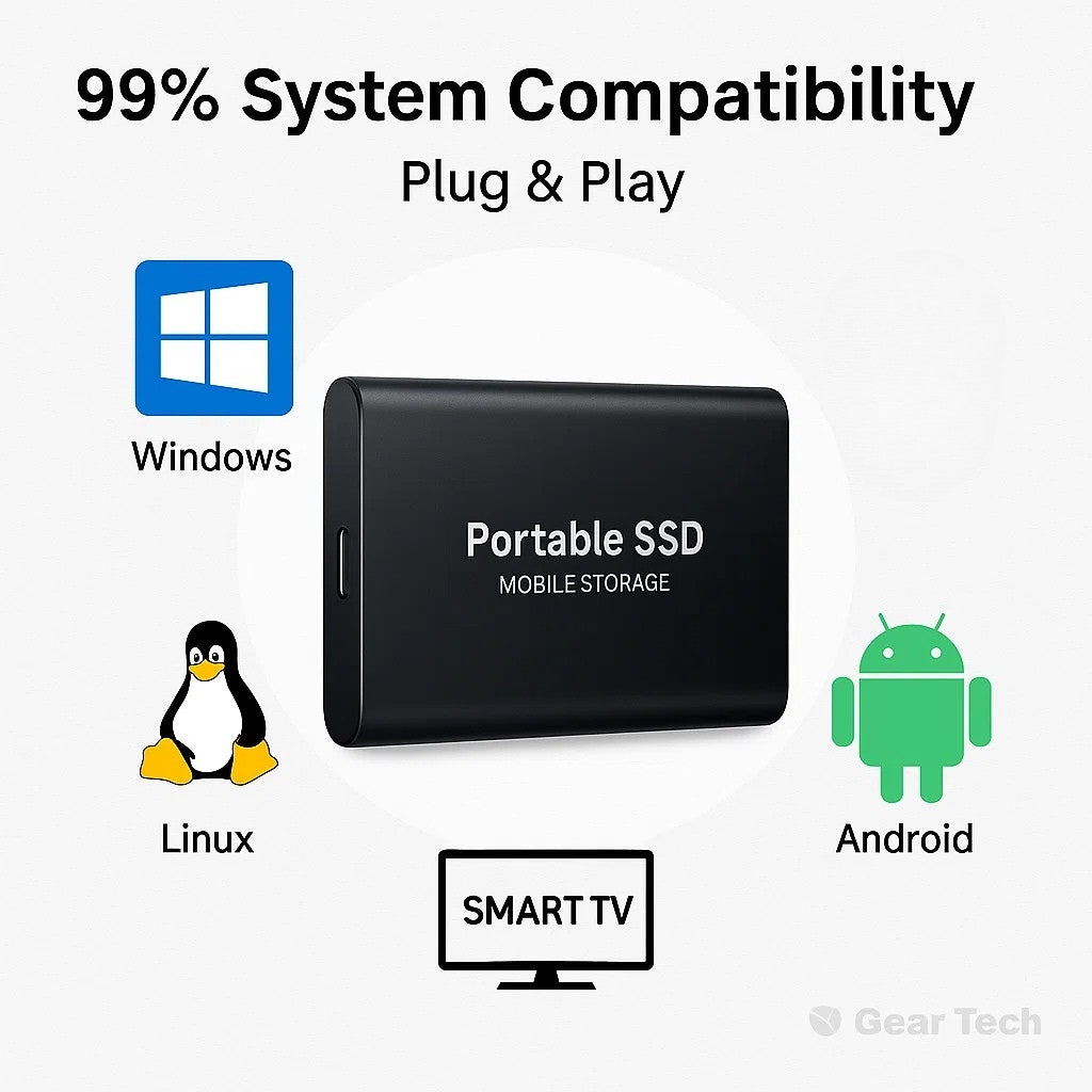 Ssd External Hard Disk Hard Drive Ssd 1 2 4 8 12 16 32 64 TB 500GB External