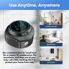 Plug-In Ultrasonic Rat Repellent | Chemical-Free. Silent & Covers Up to 3200 sq. ft. for Indoor and Outdoor Use