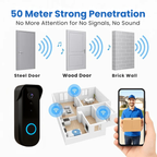 Wireless Smart Video Doorbell | No Subscription Needed | High-Definition Camera Doorbell