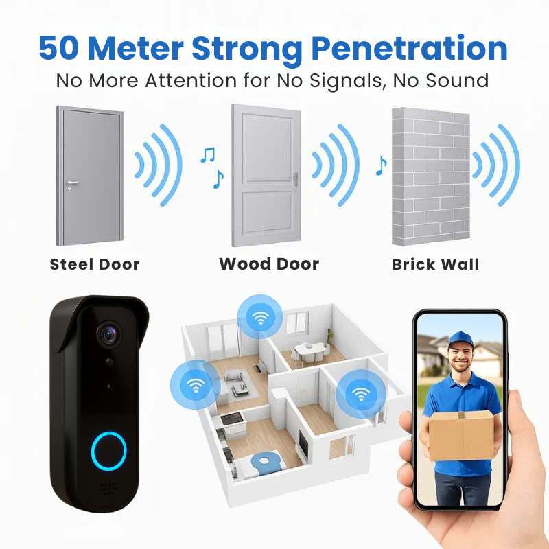 Wireless Smart Video Doorbell | No Subscription Needed | High-Definition Camera Doorbell