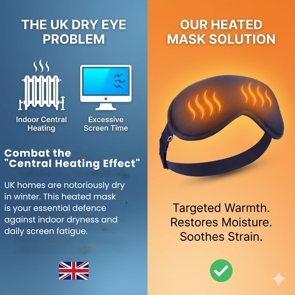 Moisturizing Eye Mask for Sleeping: Electric Eye Moisture Mask & Goggles Alternative. Top Rated Eye Moisture Pads for Dry Eyes & Overnight Hydration.