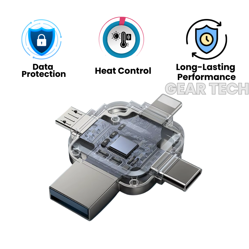 Memory Stick for Photos & Videos 64GB, 128GB, 256GB USB 3.0 Flash Drive with Type-C, Lightning & Micro USB – Best External Storage for iPhone & Android UK