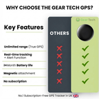 GPS Tracker Without Subscription | Compatible with Android & iOS for Real-Time Location Tracking
