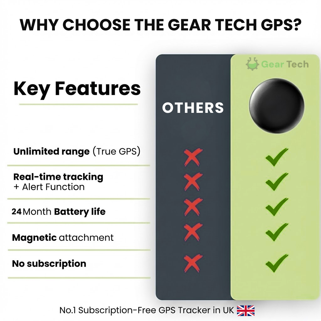 GPS Tracker Without Subscription | Compatible with Android & iOS for Real-Time Location Tracking