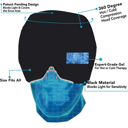 MysticEase™ | Migraine Relief Cap for Headaches | Adjustable Comfort & Cooling Therapy for Instant Pain Relief