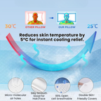 Pillow for Sleep Apnea & Snoring Relief