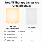 SAD Therapy Lamp | Light Therapy for Seasonal Affective Disorder, Mood Enhancement & Energy Boosting