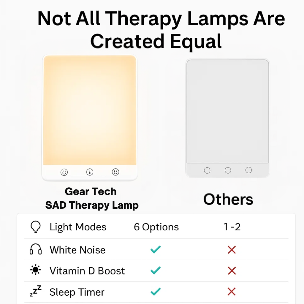 SAD Therapy Lamp | Light Therapy for Seasonal Affective Disorder, Mood Enhancement & Energy Boosting
