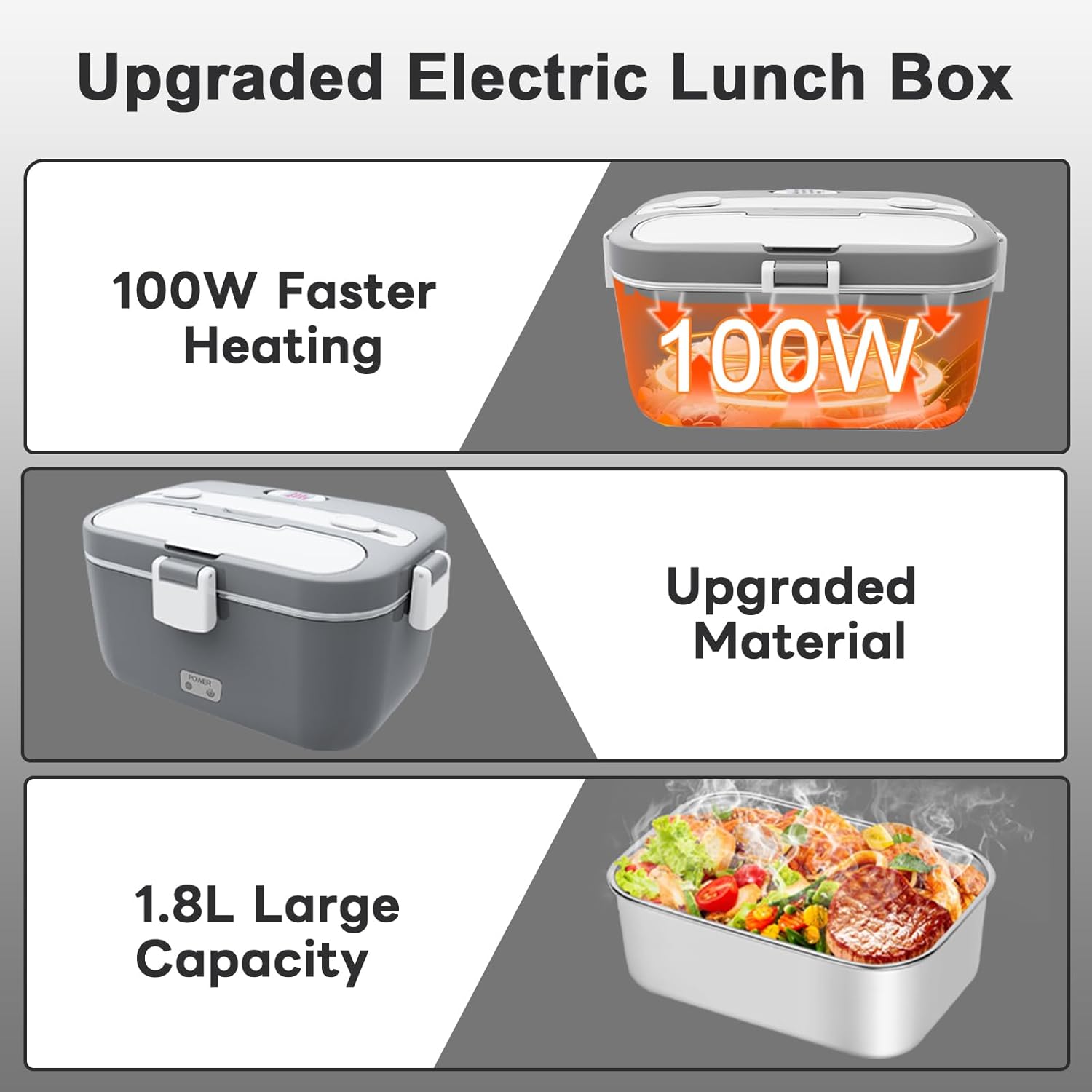 Heated Food Container - Rechargeable Food Warmer