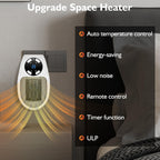 Electric Wall Mounted Heater, Plugin in Efficient electric mini heater