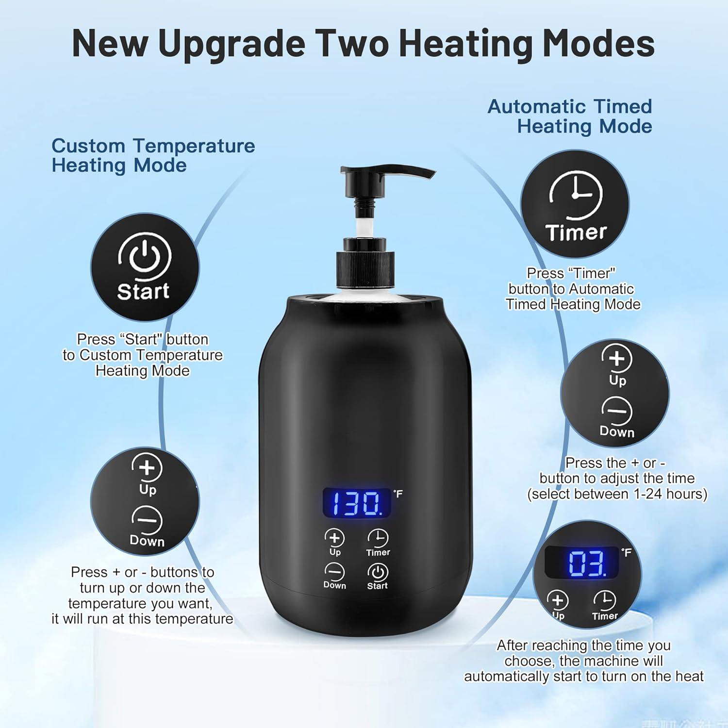 Oil Warmer for Massage – Professional Portable Electric Heater with Digital Control