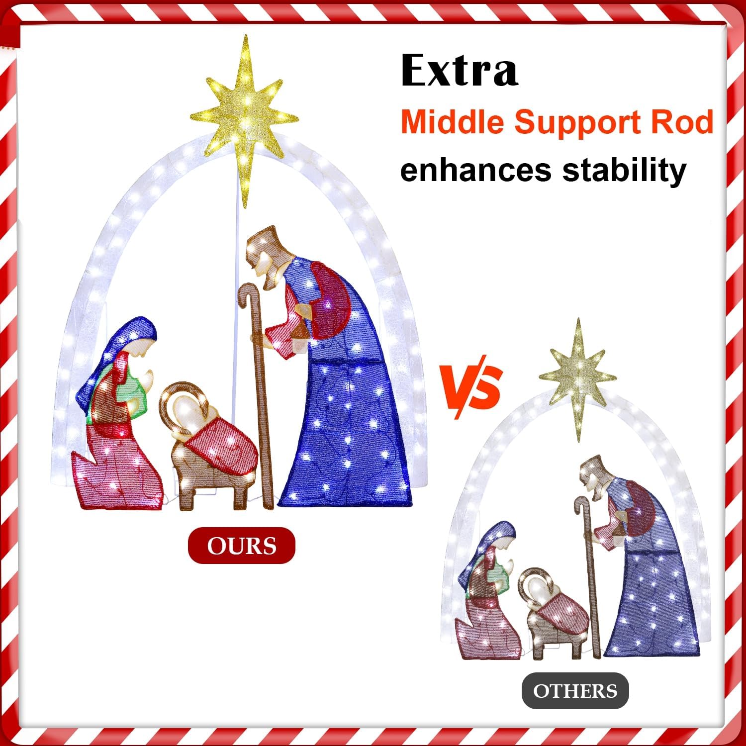 Outdoor Nativity Scene - 1.5M Christmas Outdoor Decorations, Lighted Outdoor Nativity Set with 115 LED Lights,