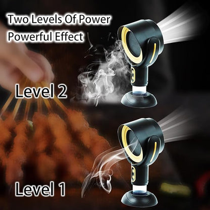 AetherVent™ | Portable Range Hood | Powerful Rechargeable Kitchen Exhaust Fan | Ideal for Any Space & Cooking Needs