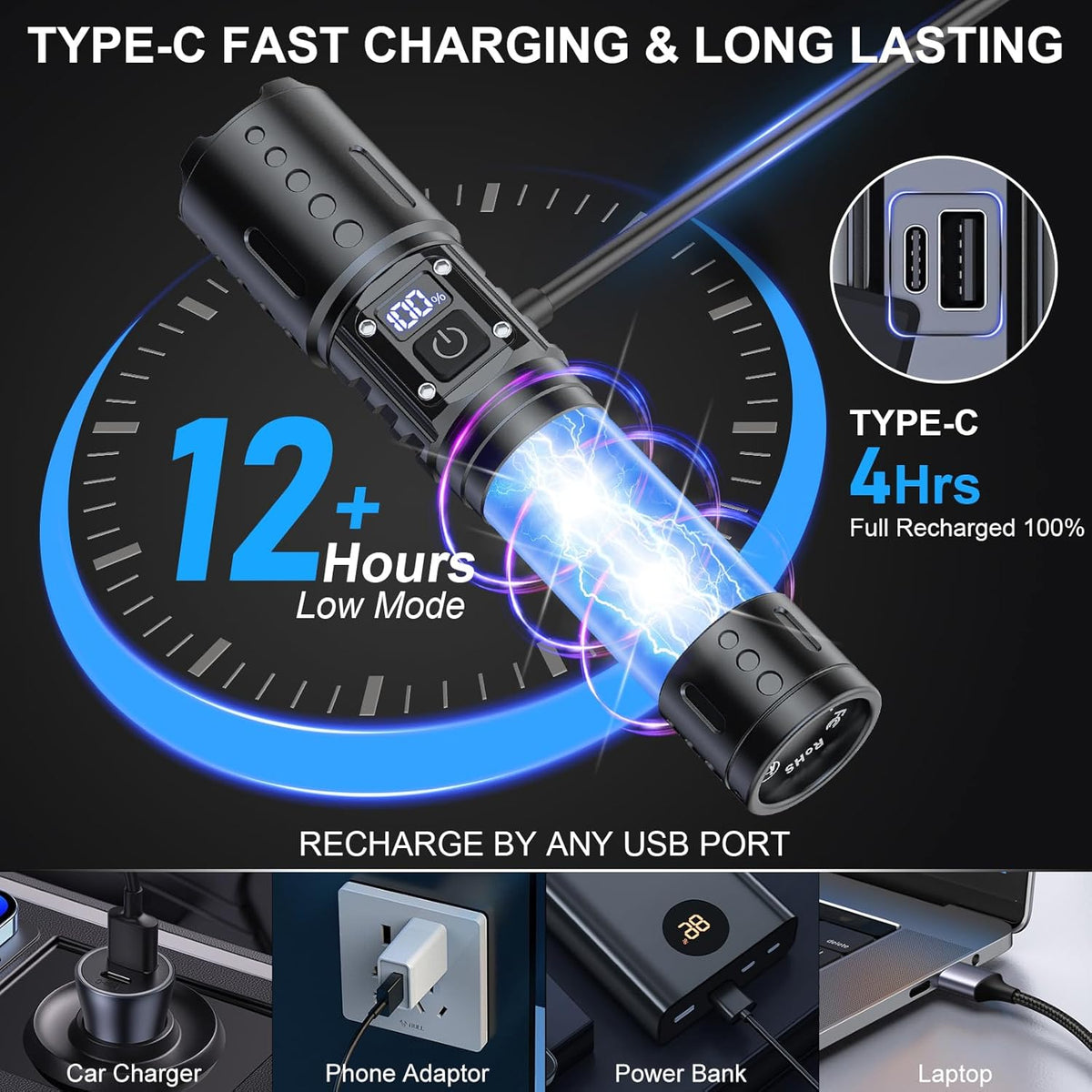 100,000 Lumen Rechargeable LED Flashlight | Waterproof, Impact-Resistant & Ideal for Hiking, Emergencies & Power Outages
