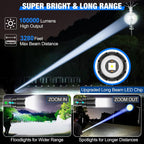 100000 Lumen Tactical Flashlight | World's Brightest High-Powered Torch
