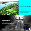 Image of High-Performance Black Bird 4K Drone with Camera | Lightweight & Foldable for Ultimate Portability and Quality