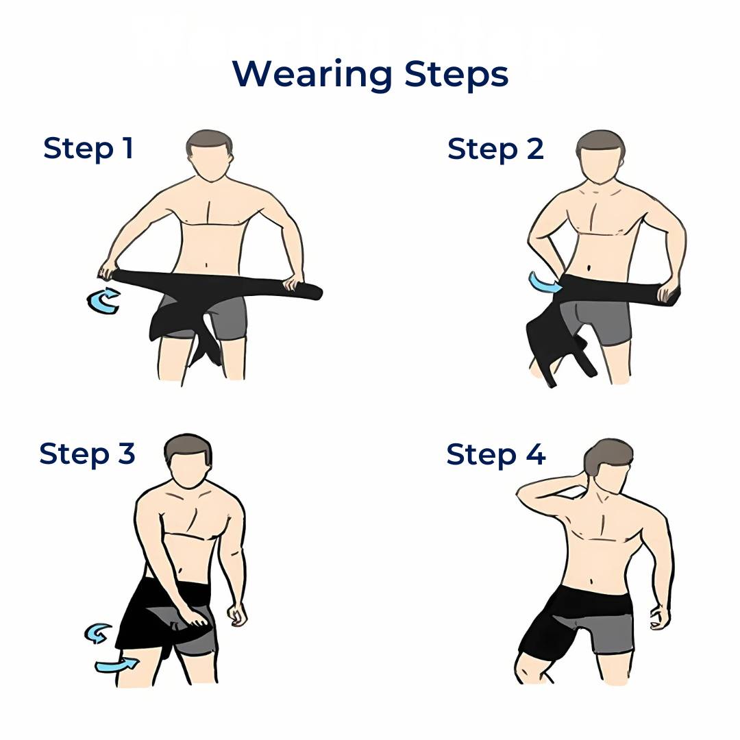 Hip Supports – Hip Brace Compression Sleeve for Pain Relief, Muscle Support & Arthritis Sciatica