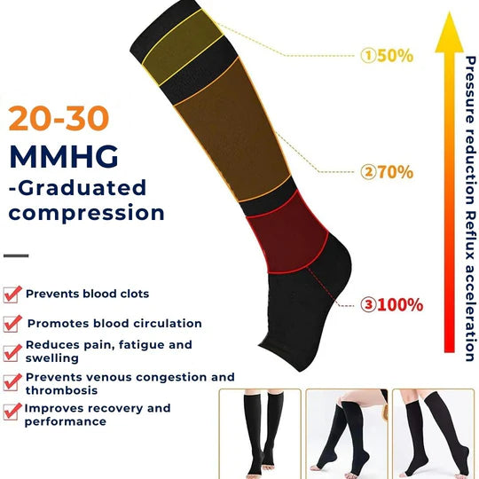 Support Tights for Varicose Veins – Compression Stockings to Improve Circulation & Relieve Swollen Legs
