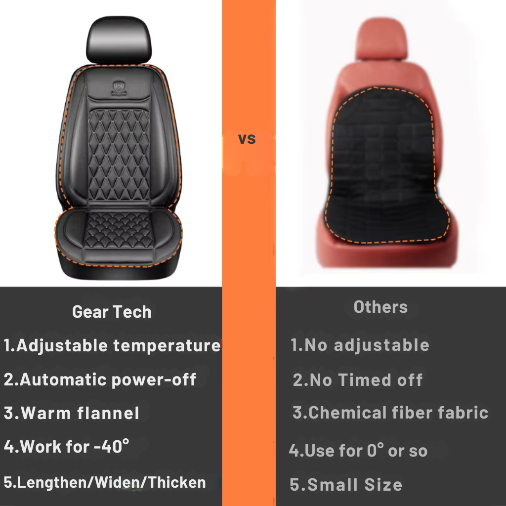 Heated Car Seat Cover | Adjustable Temperature Control 30℃-65℃ for Cars, Trucks & Home Use