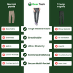 Women’s Weather-Resistant Hiking Pants | Lightweight, Durable & Flexible for Mountain Treks and Outdoor Adventures