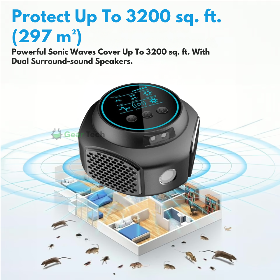 Plug-In Ultrasonic Rat Repellent | Chemical-Free. Silent & Covers Up to 3200 sq. ft. for Indoor and Outdoor Use