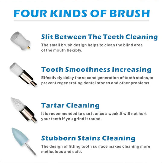 Tooth Plaque Remover | Effective, Portable & Ideal for Maintaining Healthy Gums and Teeth