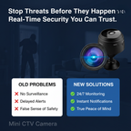 Mini CCTV Camera Outdoor for Home Security | 360° Small Wireless Hidden CCTV Camera With Night Vision & Motion Alerts