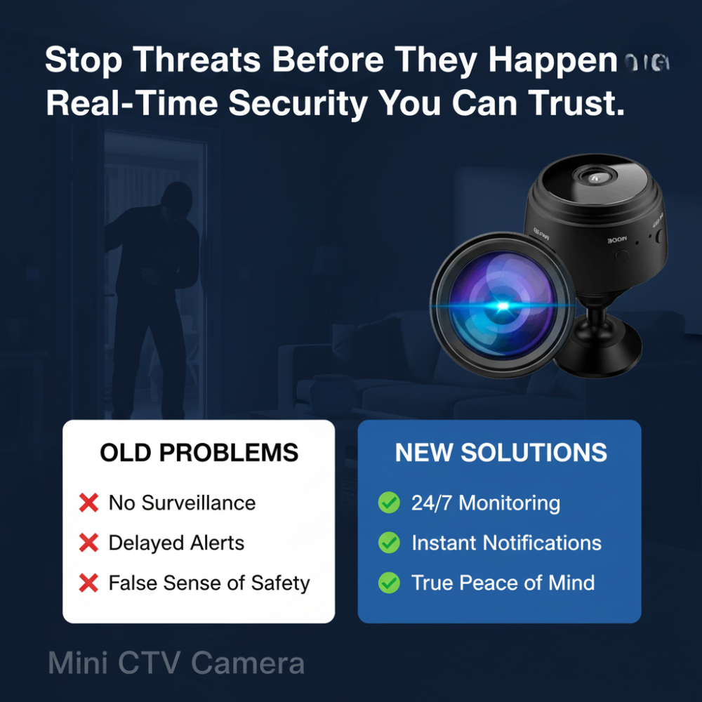 Mini CCTV Camera Outdoor for Home Security | 360° Small Wireless Hidden CCTV Camera With Night Vision & Motion Alerts