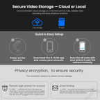 Wireless Mini Security Camera for Home | Small 1080P Indoor Security Camera – Works Without WiFi or Subscription