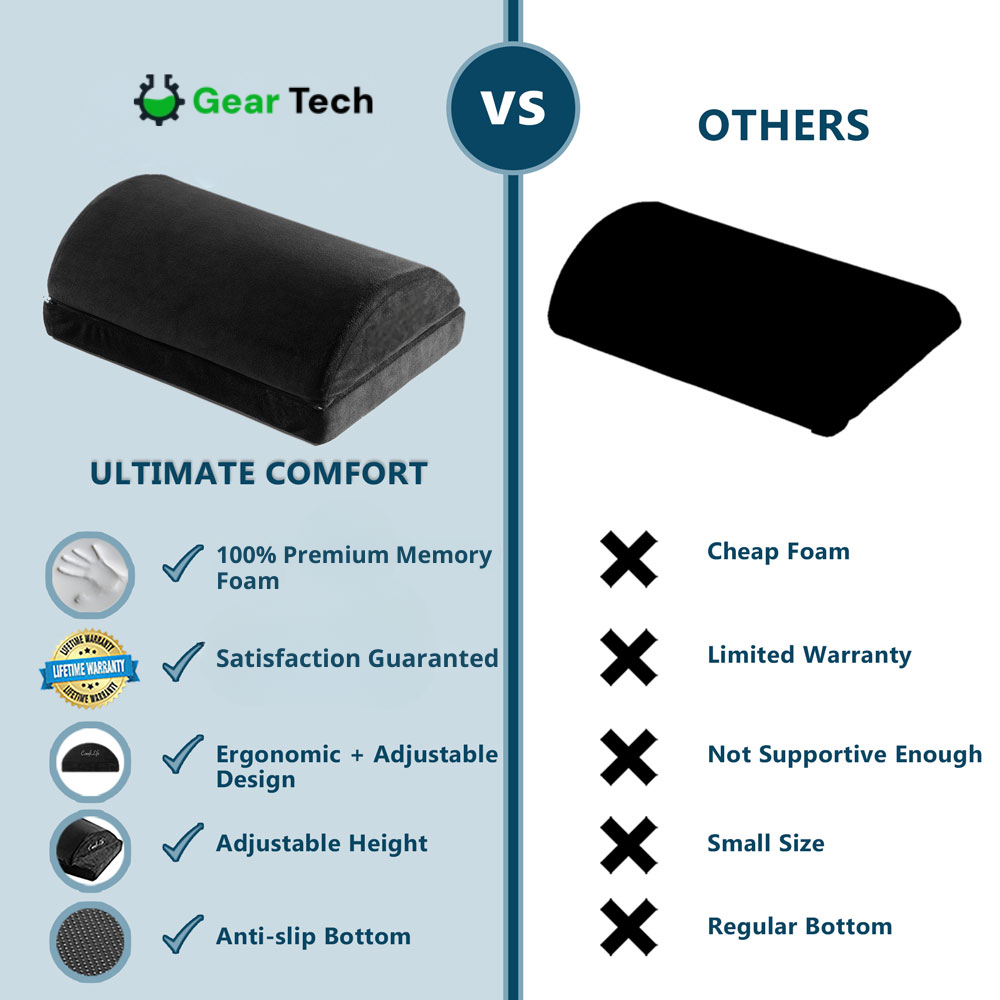 Office Foot Stool Cushion for Under Desk | Ergonomic Memory Foam Foot Rest | Arch Support for Posture & Fatigue Relief