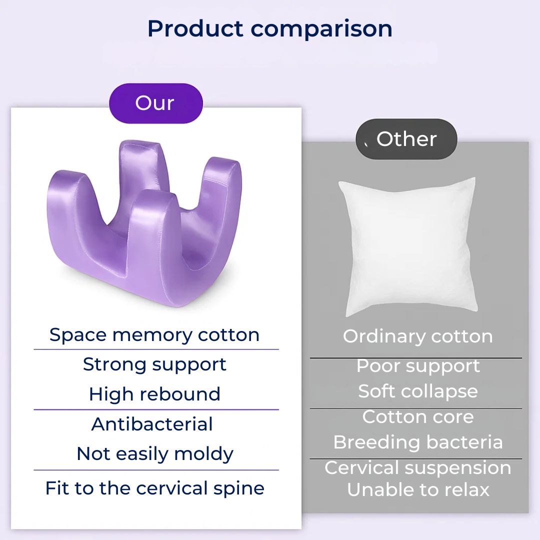 Anti Wrinkle Pillow for Side & Back Sleepers – Cooling Memory-Foam Beauty Pillow to Reduce Shoulder Pain & Sleep Lines