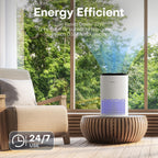 Compact Air Purifier | True HEPA Filter, Ultra-Quiet & Ideal for Small to Medium Rooms