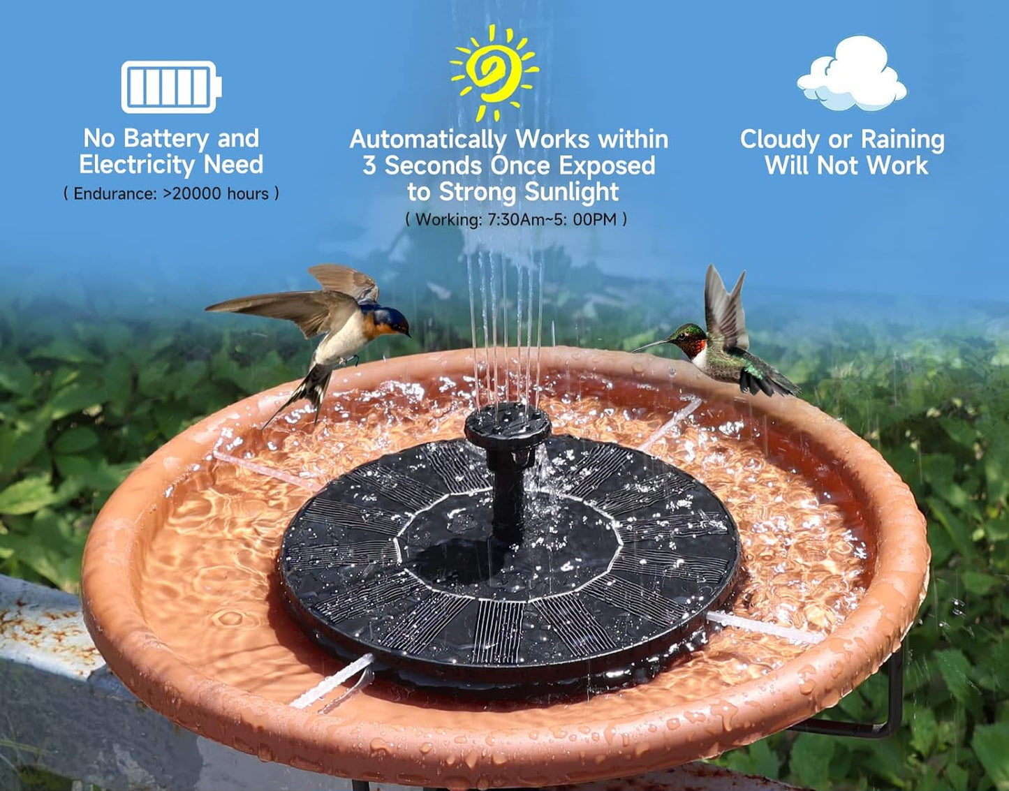 Solar-Powered Water Fountain | Effortless Installation & Multiple Spray Patterns for Garden Ponds and Birdbaths