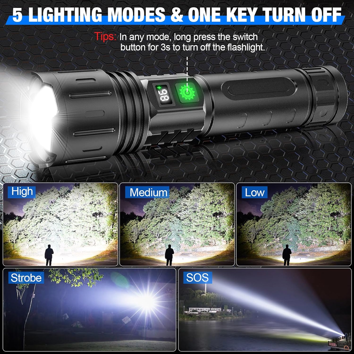100000 Lumen Tactical Flashlight | World's Brightest High-Powered Torch
