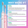 Image of OralWave™ Sonic Electric Toothbrush | Superior Oral Hygiene