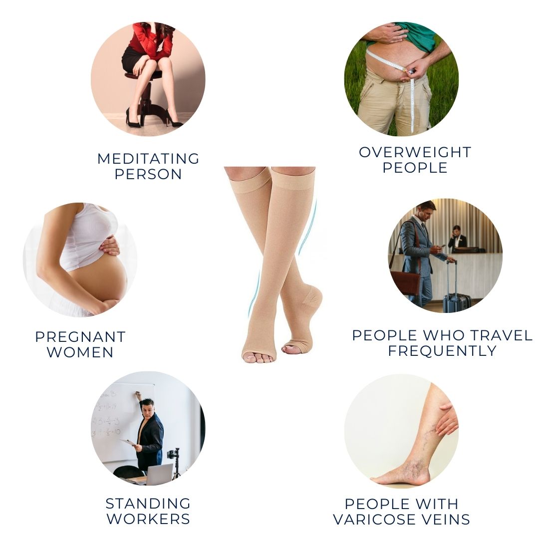 Support Tights for Varicose Veins – Compression Stockings to Improve Circulation & Relieve Swollen Legs