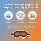 Moisturizing Eye Mask for Sleeping: Electric Eye Moisture Mask & Goggles Alternative. Top Rated Eye Moisture Pads for Dry Eyes & Overnight Hydration.