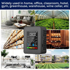 CO2 Carbon Dioxide Monitor - Air Quality Detector with Real-Time Alerts for Home and Office Air Quality Monitoring