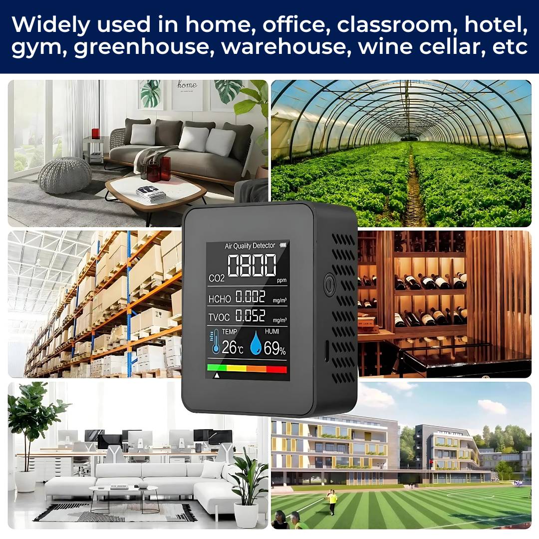 Monitor Carbon Dioxide - Smart CO₂ Detector & Home Air Quality Monitor - Tester with Alerts