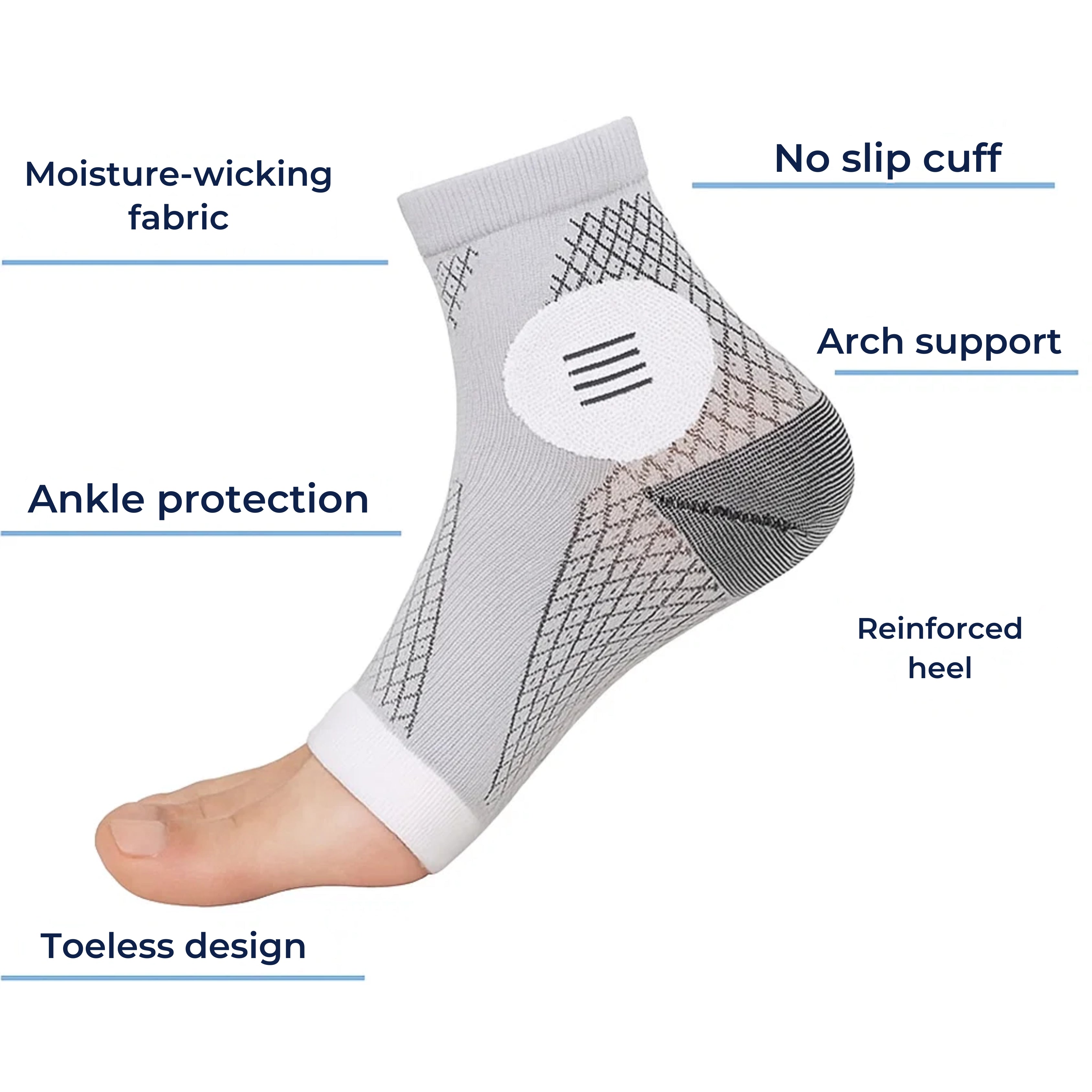 Socks for Feet That Swell – Neuropathy Compression Socks 20-31 mmHg for Swollen Feet All-Day Relief