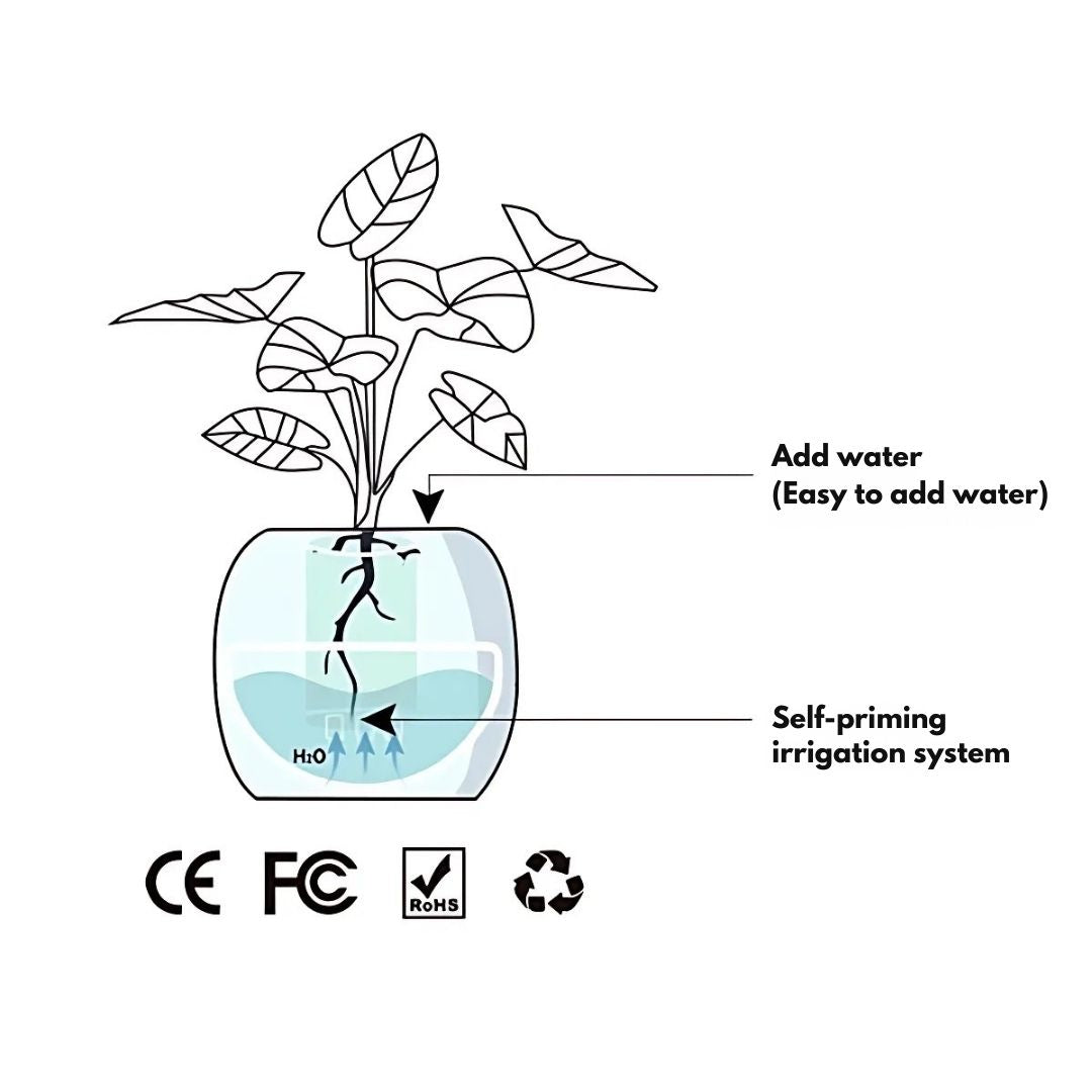 AI Smart Plant Pot | Self-Watering, Interactive with 70+ Expressions & Compatible with Smart Home Systems for Indoor & Outdoor Use
