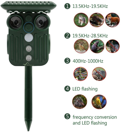 Ultrasonic Solar Deer Repeller | 5 Adjustable Modes. Waterproof & Eco-Friendly for Home Gardens and Yards