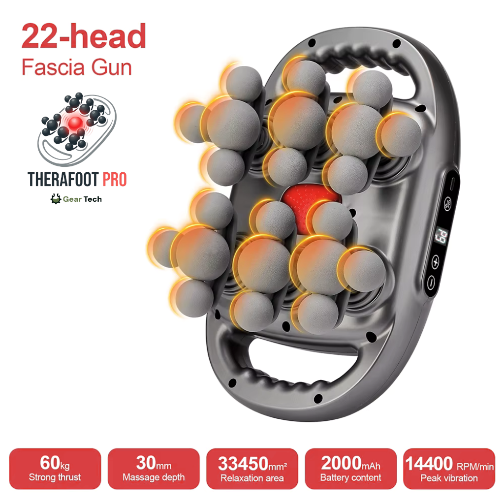 TheraFoot Pro™ - Plantar Fasciitis Massager