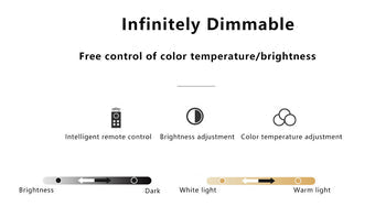 LED Flush Mount Ceiling Light | Modern Wood & Acrylic Design with Dimmable Color Temperatures for Low Ceilings & Various Rooms