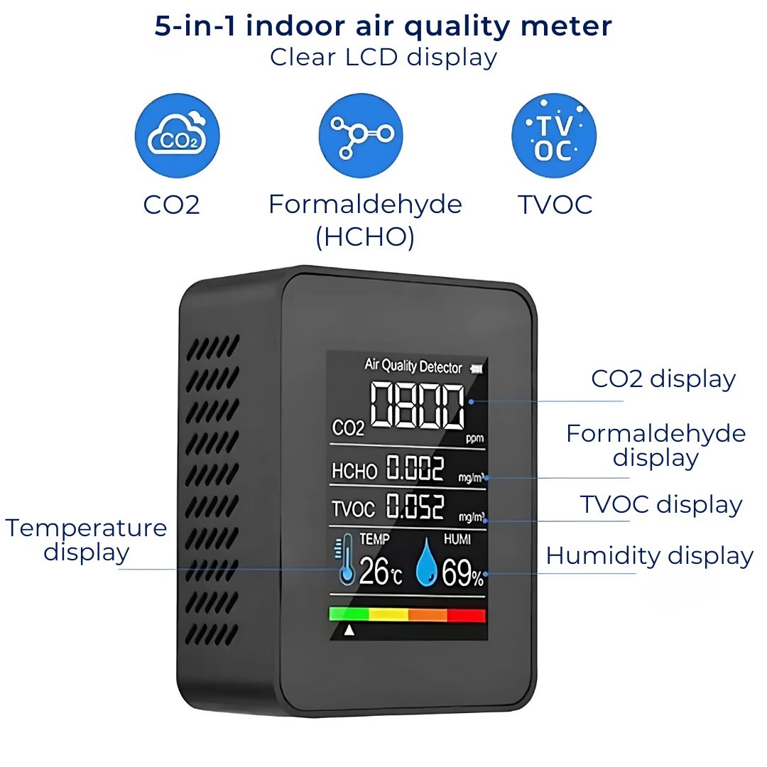 Monitor Carbon Dioxide - Smart CO₂ Detector & Home Air Quality Monitor - Tester with Alerts