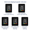 Image of CO2 Carbon Dioxide Monitor - Air Quality Detector with Real-Time Alerts for Home and Office Air Quality Monitoring