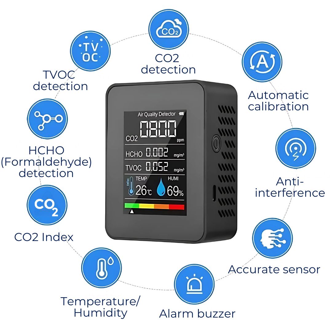 Monitor Carbon Dioxide - Smart CO₂ Detector & Home Air Quality Monitor - Tester with Alerts
